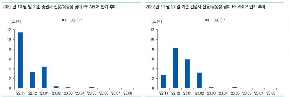 자료: 유안타증권