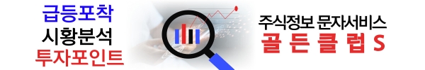롤러코스터 증시, 살아남으려면…내일 【급등유망주】가 ‘답’