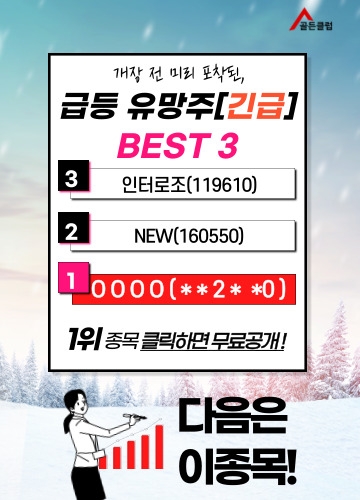 2023년【1분기】, "랠리 대비해야..증시반등 시그널 '발견' 뭘까?
