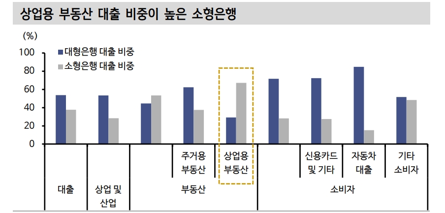 연준 기준금리 종료와 함께 QT 종료 논의도 필요 - 신한證