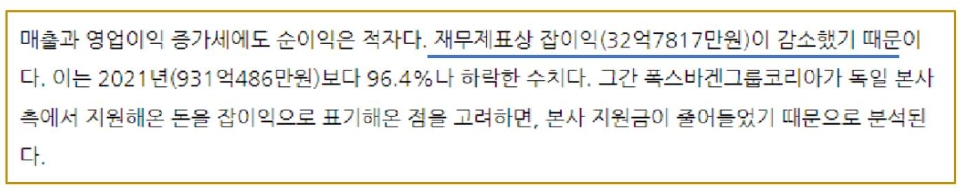 잡이익 감소가 순손실 원인?