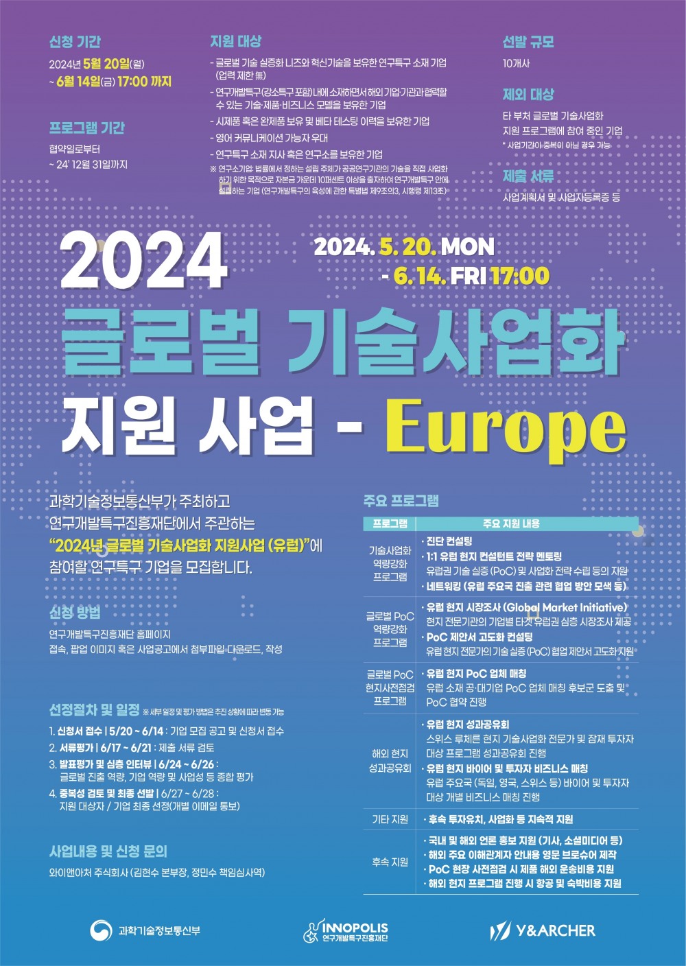 연구개발특구진흥재단, 글로벌 기술 사업화 지원사업 참여기업 공모