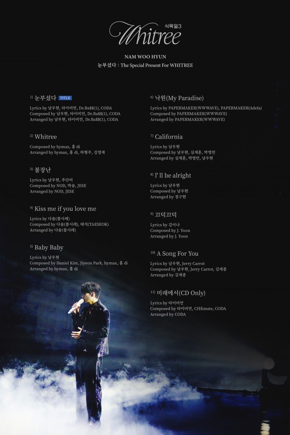 남우현, 콘서트 라이브 앨범 트랙리스트 공개…선물 같은 앨범 예고