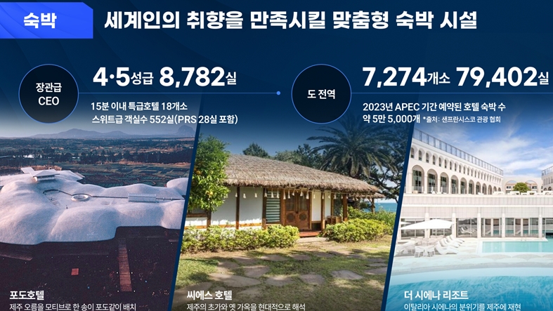 제주특별자치도 “2025 APEC 정상회의, 제주 통해 특별한 경험과 문화 체험 가능”