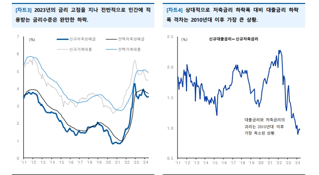 한국 부동산시장 회전 속도 확대...부의 효과 기대 - 유안타證