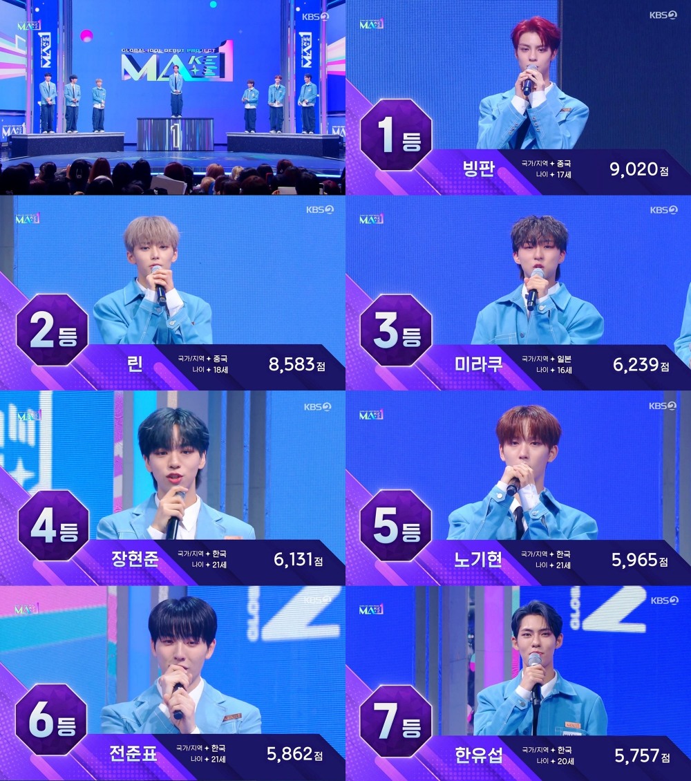 ‘MA1’ 빙판X린X미라쿠X장현준X노기현X전준표X한유섭…데뷔조 7인 '2025년 1월 데뷔' 확정