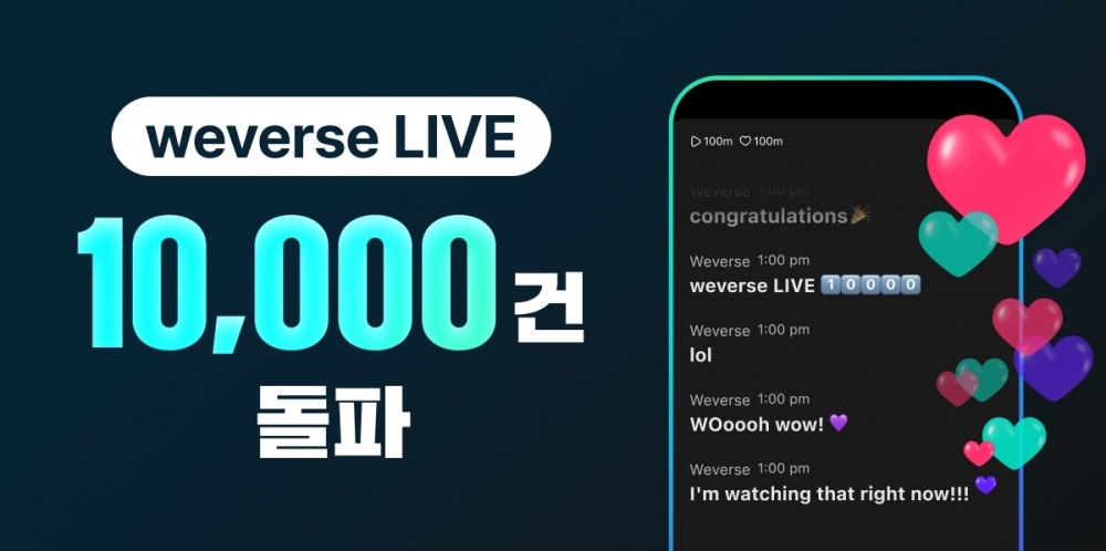 위버스라이브, 론칭 2년 만에 라이브 1만 건 돌파…최준원 대표 “아티스트와 팬덤 소통 방식 영상으로 확대하며 새 장 열어”