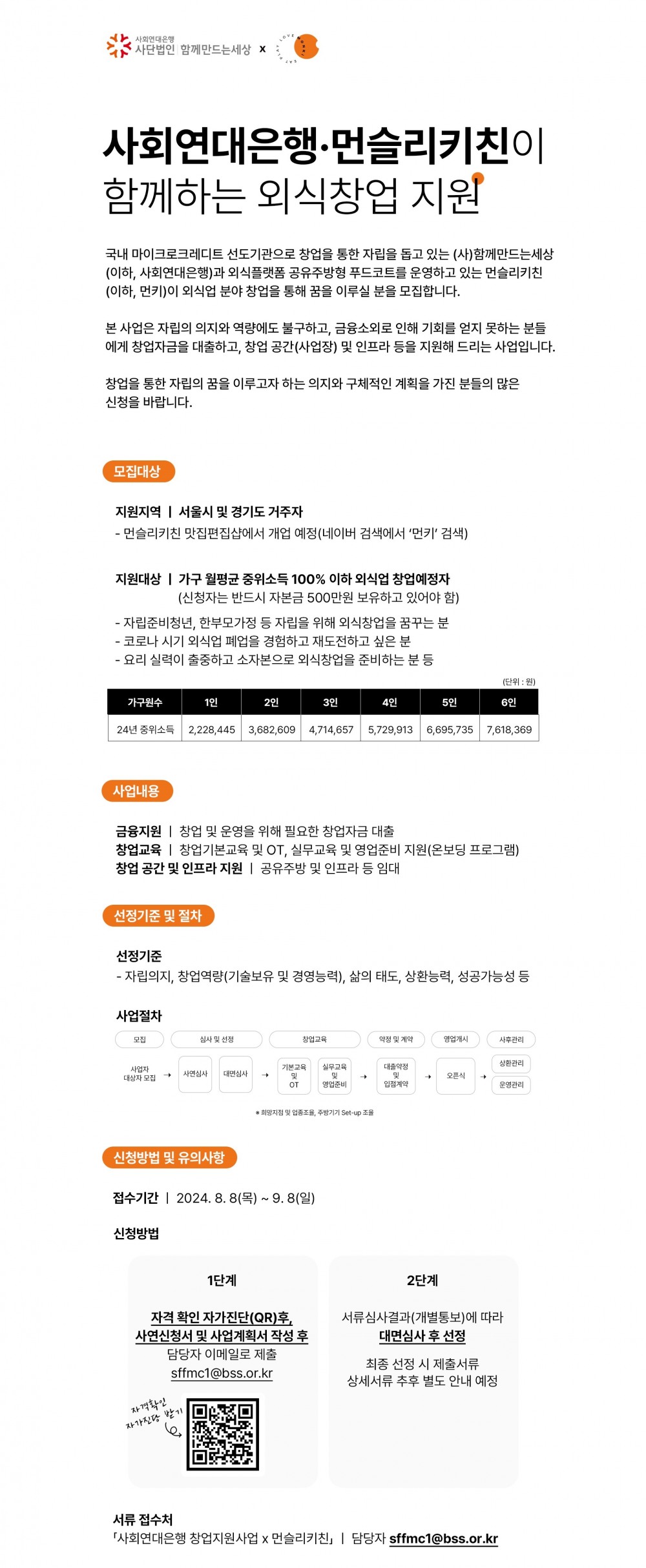 먼키-사회연대은행, 외식창업지원 사업 대상자 모집