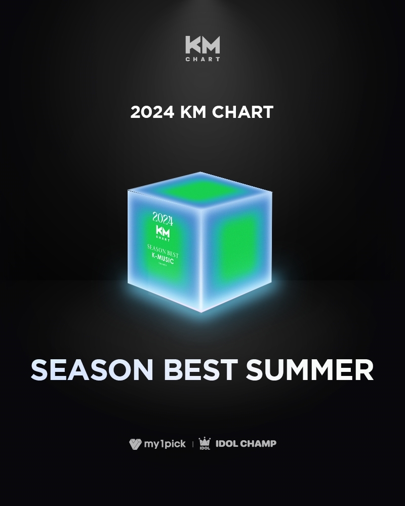 세븐틴·영탁·임영웅 등…KM차트 '시즌베스트 서머' 주인공은 누구?