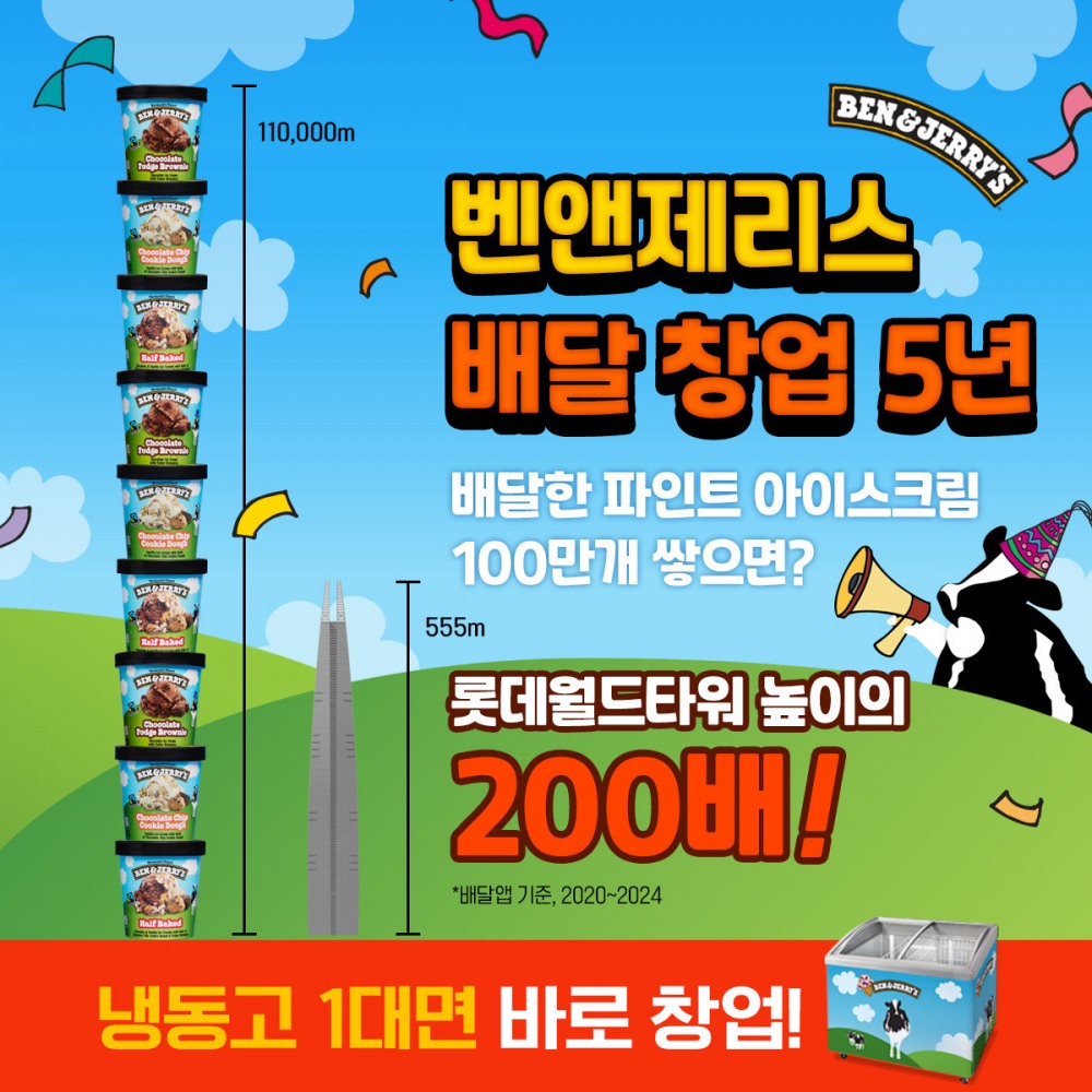 세컨드유레카, 전국 200개 매장과 함께 감사 이벤트 진행