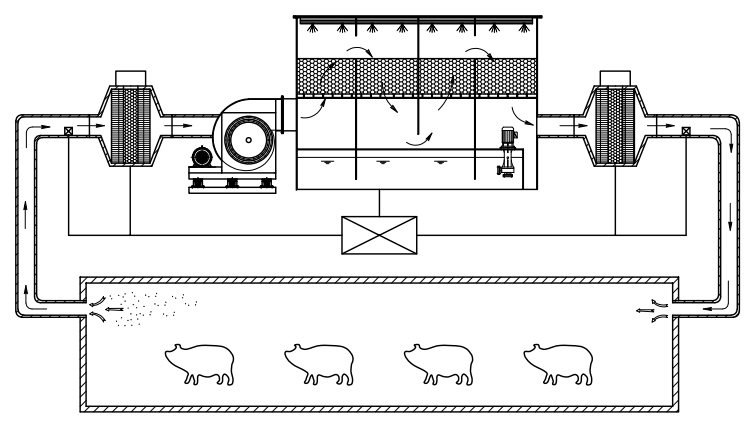 (주)지성이엔지, '축산시설용 실내 공기정화장치' 개발 및 특허 출원