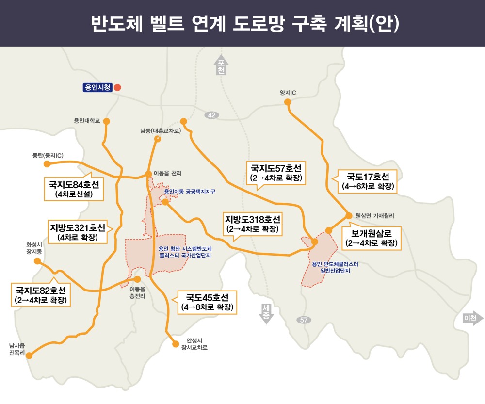 용인특례시 제공