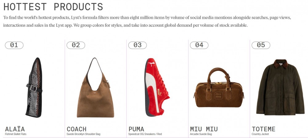 스니커즈 지형 바꾼 푸마 ‘스피드캣’, 로제와 함께 25년에도 질주 예고