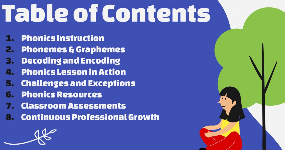 WVC 파닉스지도사 과정 커리큘럼