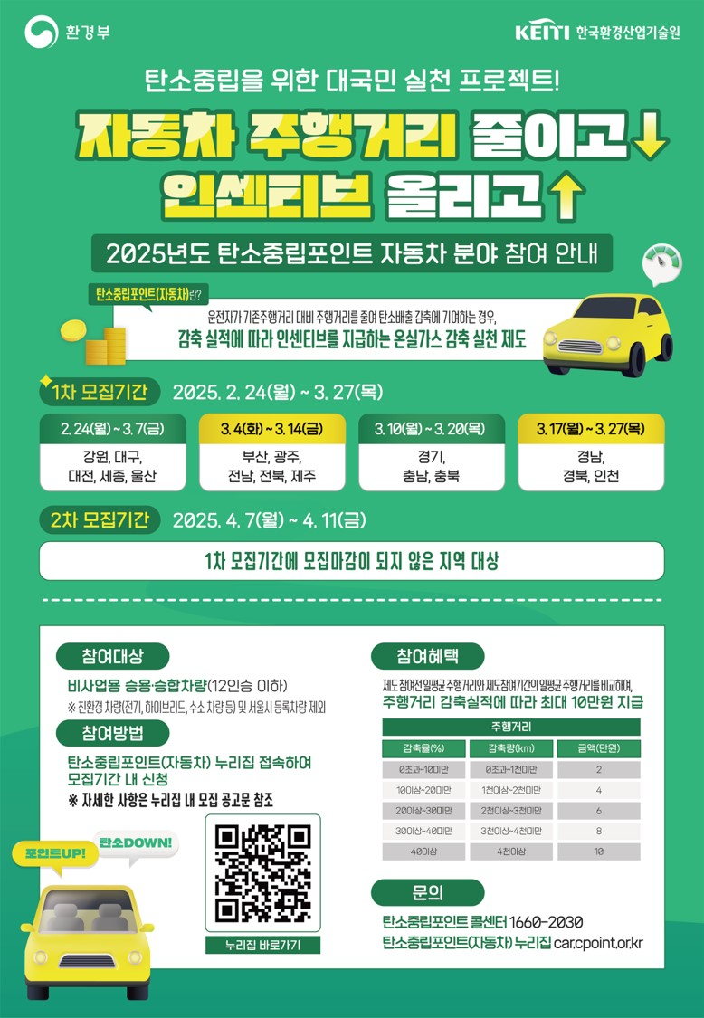 탄소중립포인트제 포스터