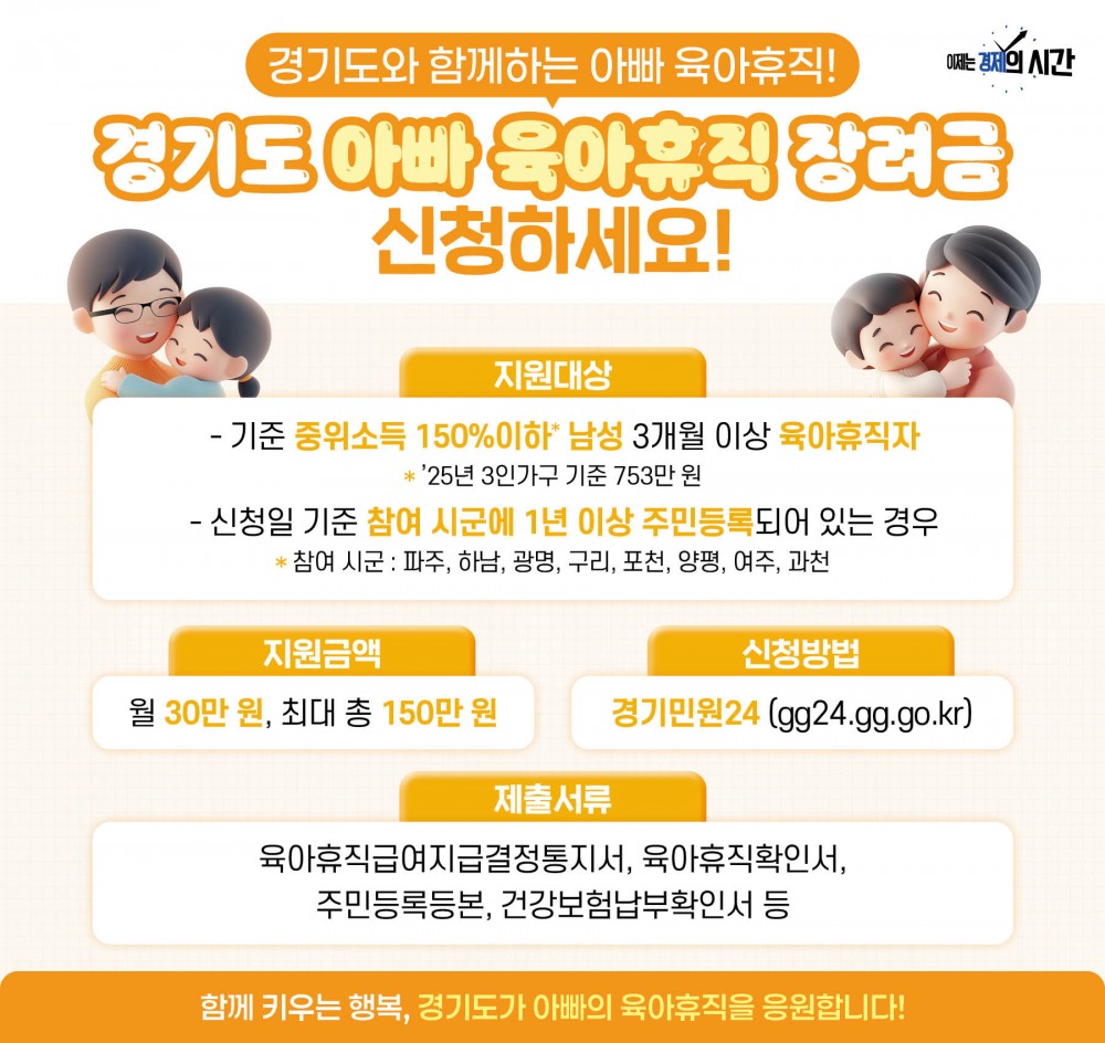 경기도 아빠 육아휴직 장려금 지원 포스터