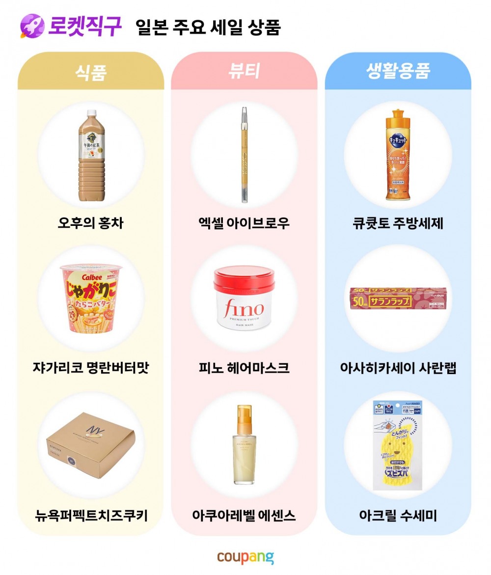 쿠팡, 로켓직구 ‘일본’ 1주년 기념 슈퍼 세일