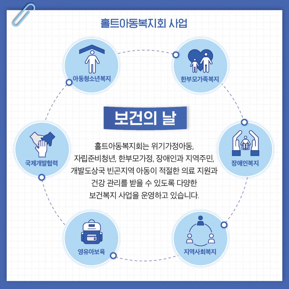 홀트아동복지회, 세계 보건의 날 맞아 보건·의료·건강 사업 소개