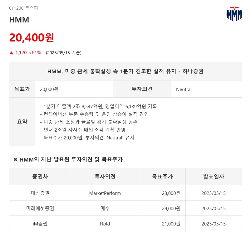 HMM, 미중 관세 불확실성 속 1분기 견조한 실적 유지 - 하나증권