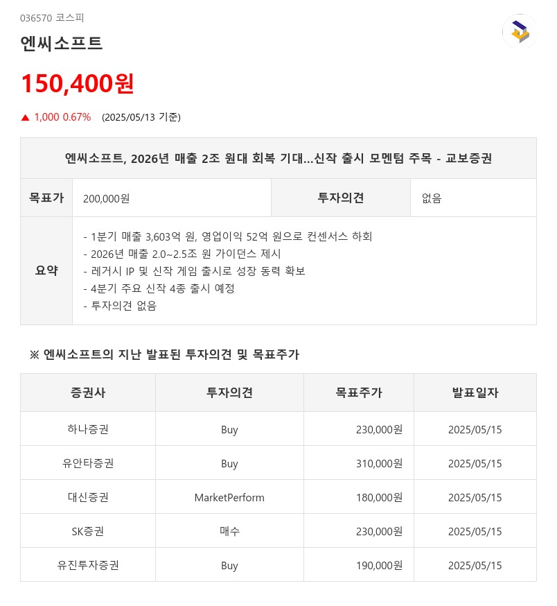 엔씨소프트, 26년 매출 2조 원대 회복 기대…신작 출시 모멘텀 주목 - 교보증권