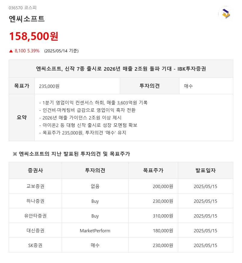 엔씨소프트, 신작 7종 출시로 2026년 매출 2조원 돌파 기대 - IBK투자증권