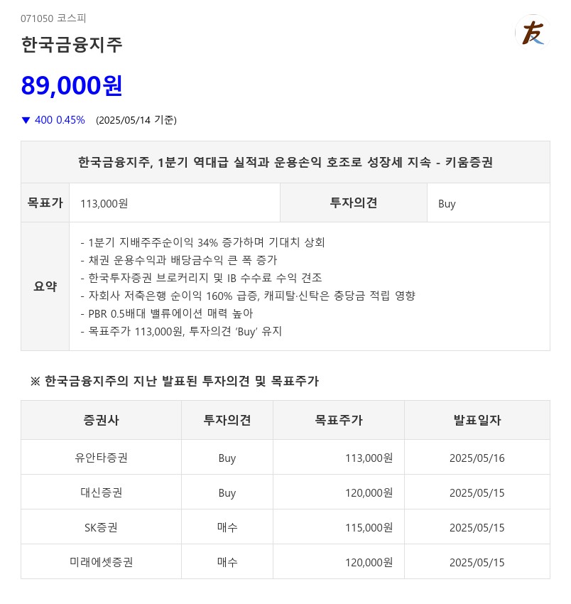 한국금융지주, 1분기 역대급 실적과 운용손익 호조로 성장세 지속 - 키움증권
