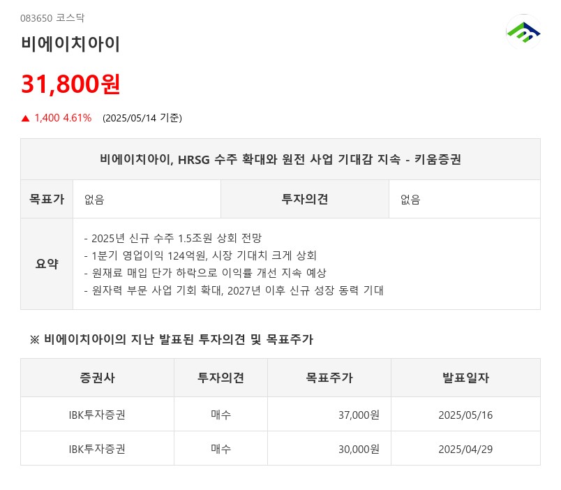 비에이치아이, HRSG 수주 확대와 원전 사업 기대감 지속 - 키움증권