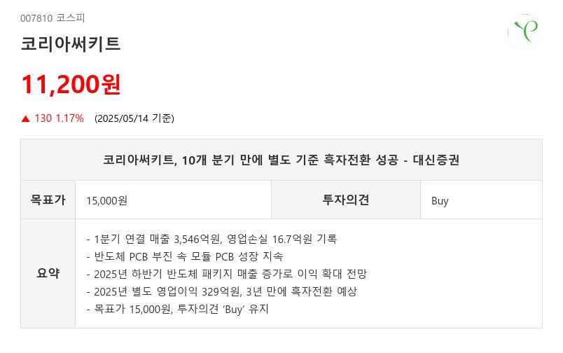 코리아써키트, 10개 분기 만에 별도 기준 흑자전환 성공 - 대신증권