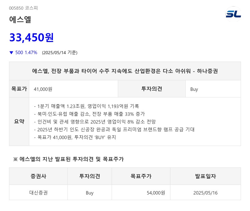 에스엘, 전장 부품과 타이어 수주 지속에도 산업환경은 다소 아쉬워 - 하나증권