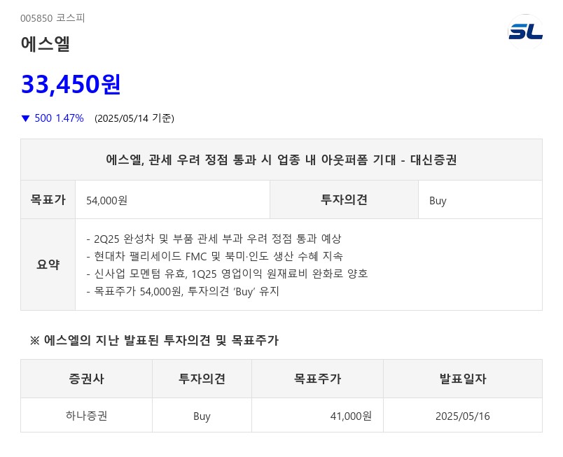 에스엘, 관세 우려 정점 통과 시 업종 내 아웃퍼폼 기대 - 대신증권