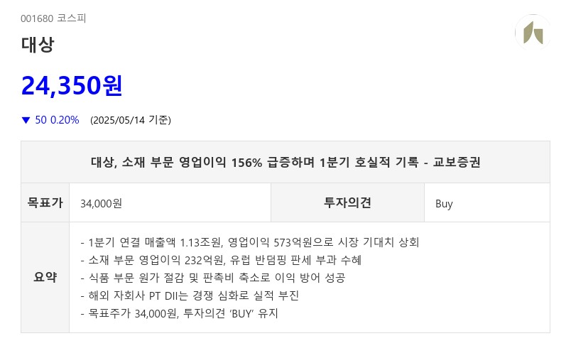 대상, 소재 부문 영업이익 156% 급증하며 1분기 호실적 기록 - 교보증권