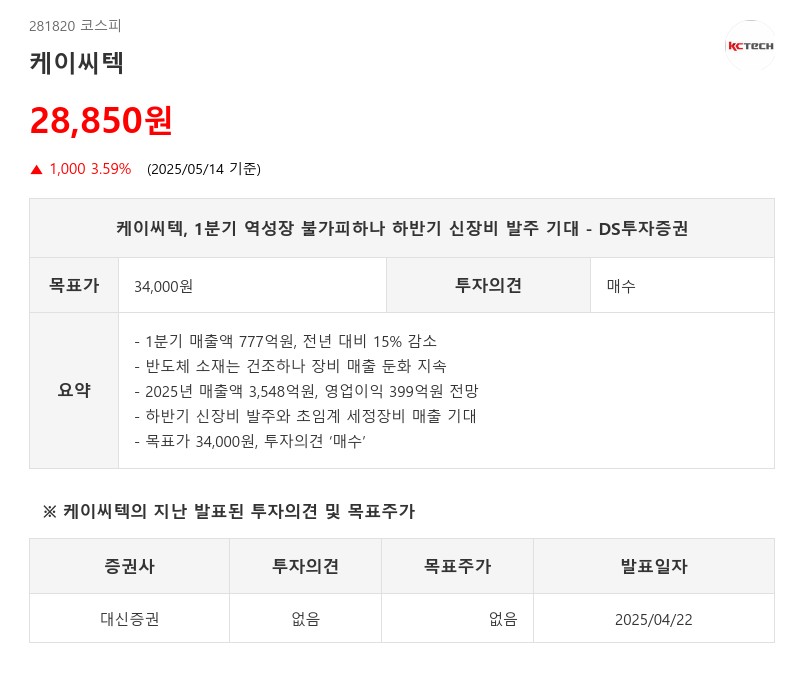 케이씨텍, 1분기 역성장 불가피하나 하반기 신장비 발주 기대 - DS투자증권