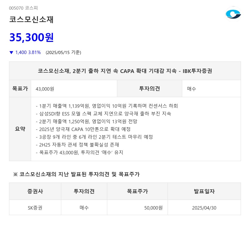 코스모신소재, 2분기 출하 지연 속 CAPA 확대 기대감 지속 - IBK투자증권