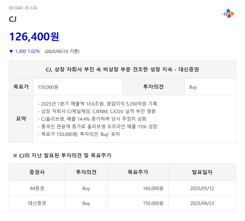 CJ, 상장 자회사 부진 속 비상장 부문 견조한 성장 지속 - 대신증권