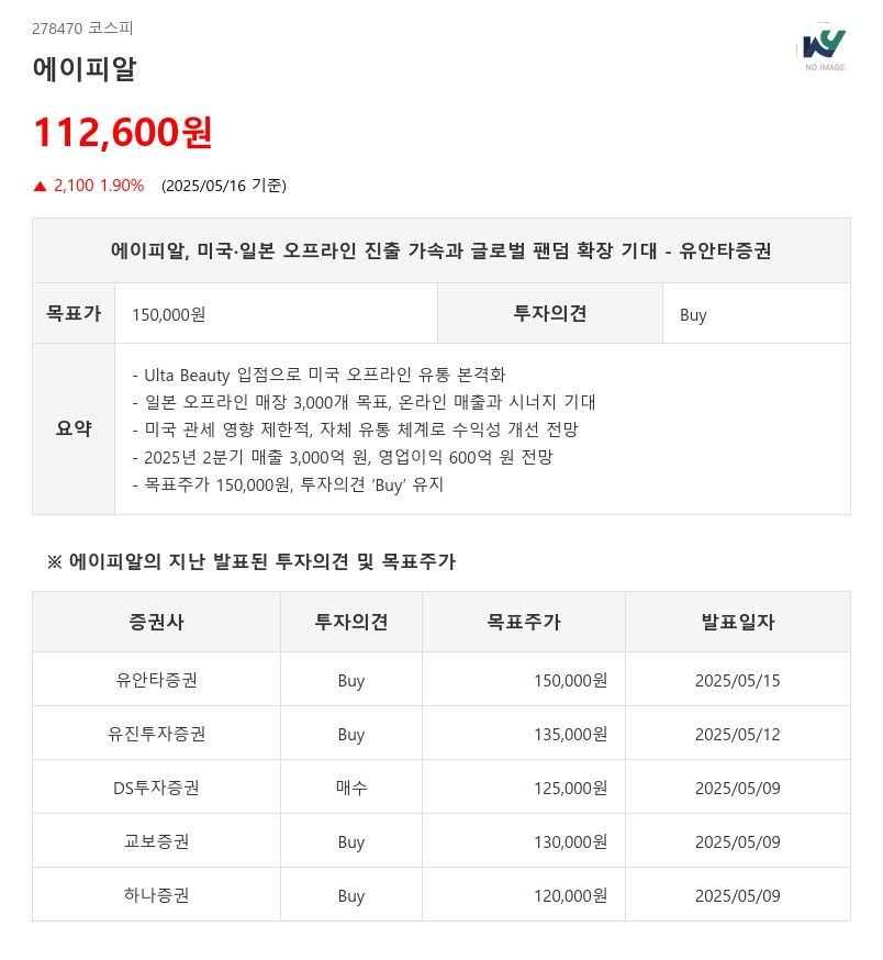 에이피알, 미국·일본 오프라인 진출 가속과 글로벌 팬덤 확장 기대 - 유안타증권