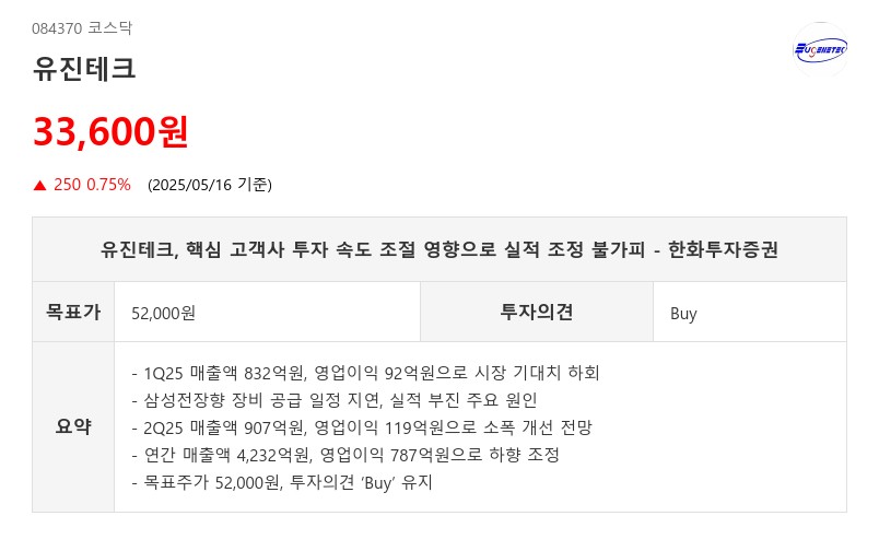 유진테크, 핵심 고객사 투자 속도 조절 영향으로 실적 조정 불가피 - 한화투자증권