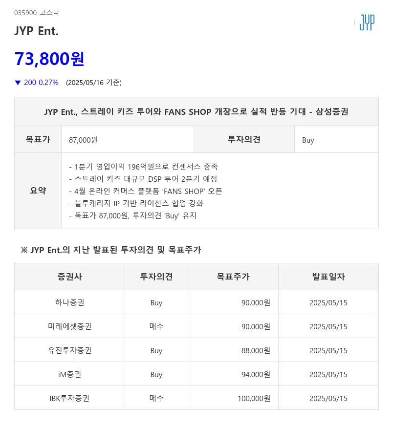 JYP Ent., 스트레이 키즈 투어와 FANS SHOP 개장으로 실적 반등 기대 - 삼성증권