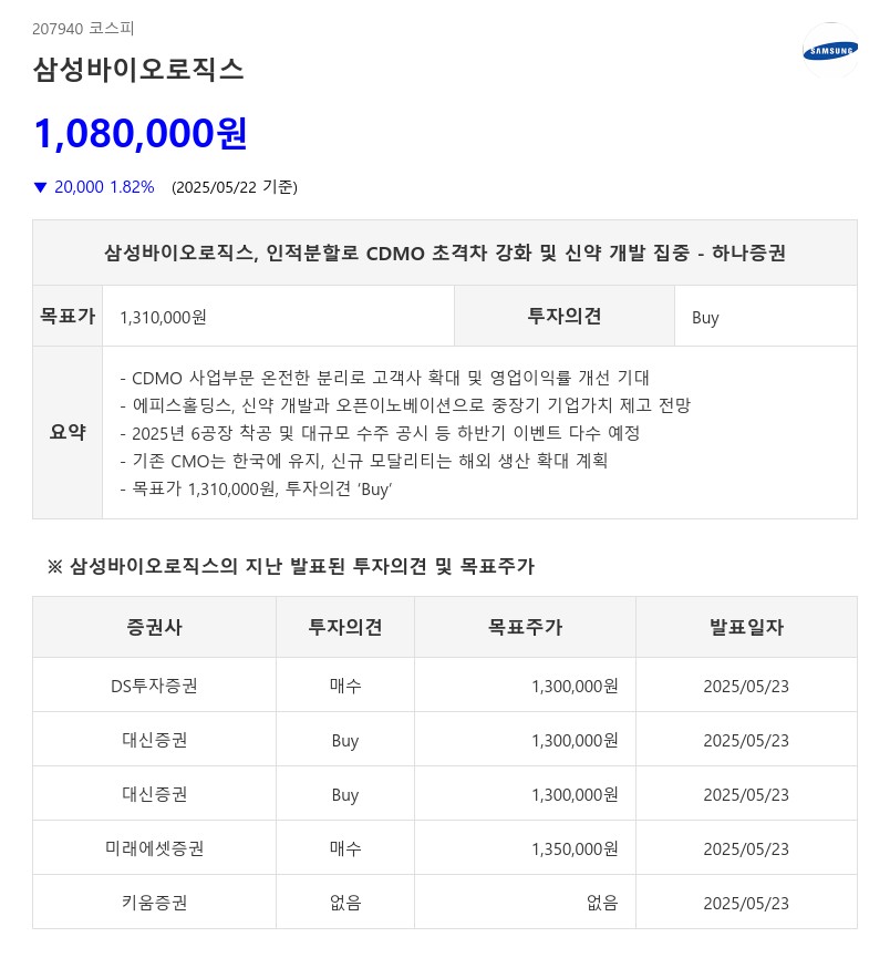 삼성바이오로직스, 인적분할로 CDMO 초격차 강화 및 신약 개발 집중 - 하나증권