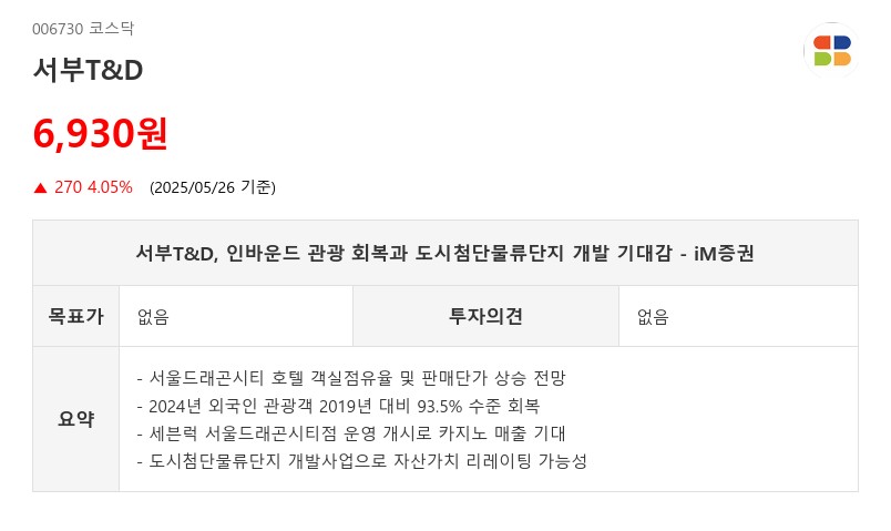 서부T&D, 인바운드 관광 회복과 도시첨단물류단지 개발 기대감 - iM증권