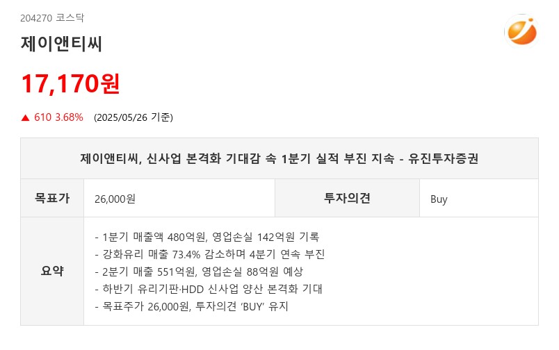 제이앤티씨, 신사업 본격화 기대감 속 1분기 실적 부진 지속 - 유진투자증권