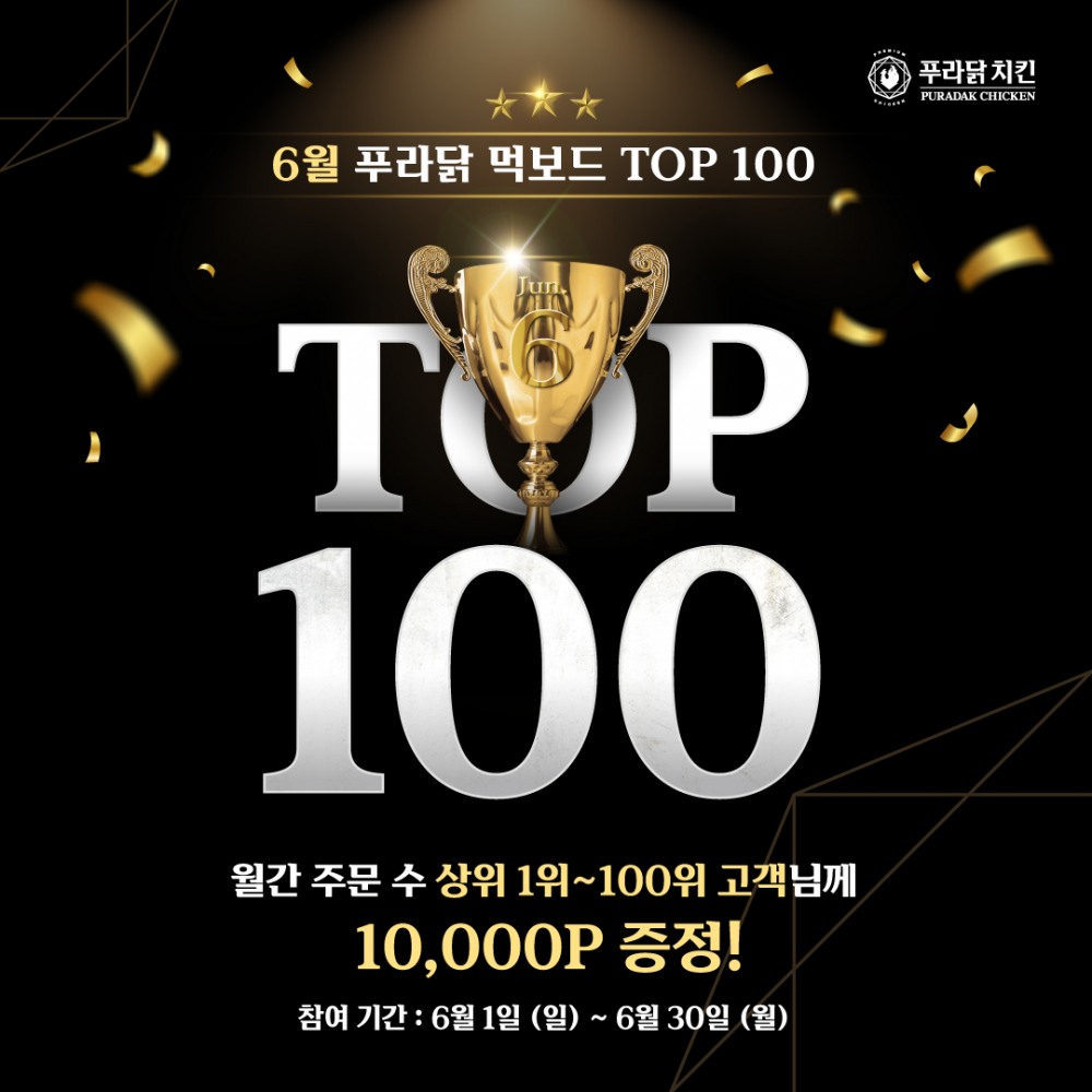 푸라닭 치킨, 앱 유저 대상 '먹보드 TOP 100' 포인트 증정 이벤트