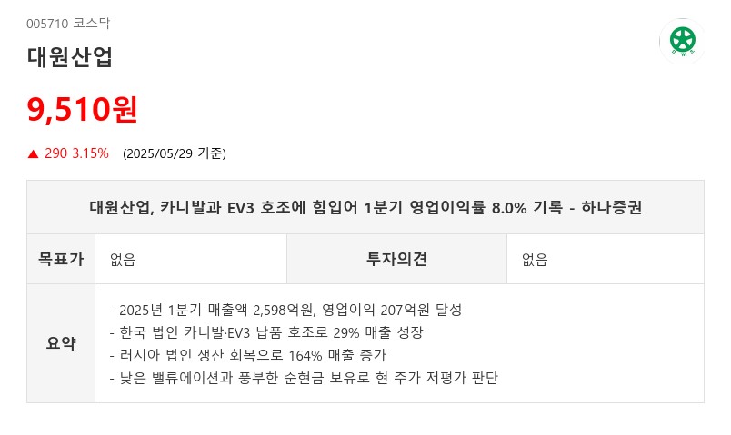대원산업, 카니발과 EV3 호조에 힘입어 1분기 영업이익률 8.0% 기록 - 하나증권