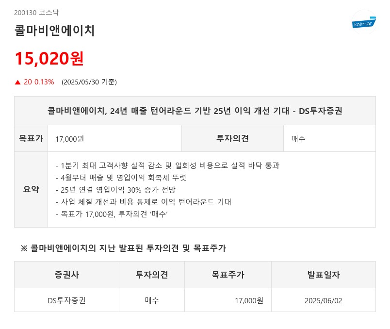 콜마비앤에이치, 24년 매출 턴어라운드 기반 25년 이익 개선 기대 - DS투자증권