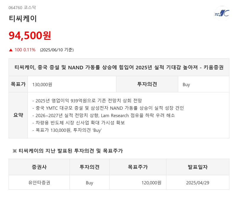 티씨케이, 중국 증설 및 NAND 가동률 상승에 힘입어 2025년 실적 기대감 높아져 - 키움증권