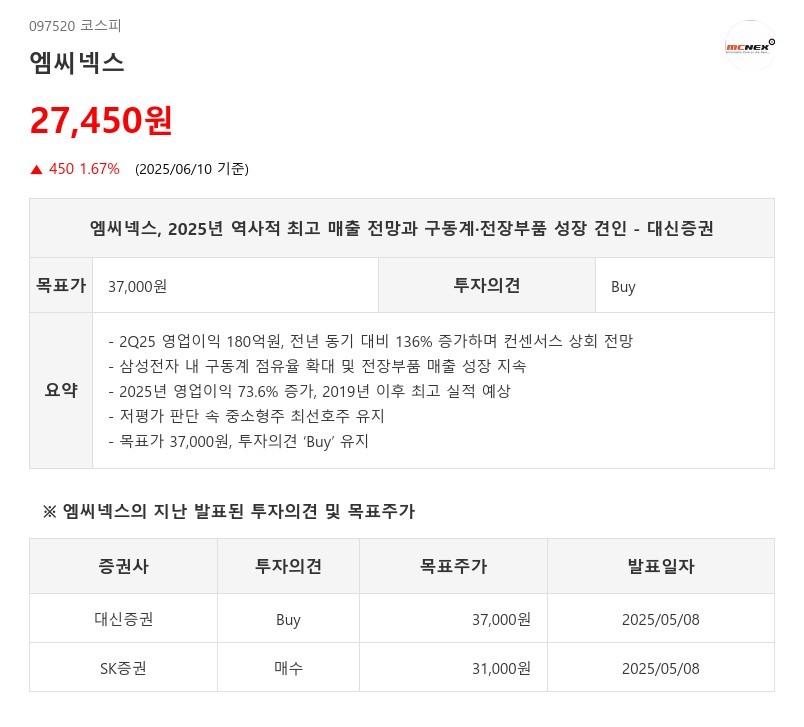 엠씨넥스, 2025년 역사적 최고 매출 전망과 구동계·전장부품 성장 견인 - 대신증권