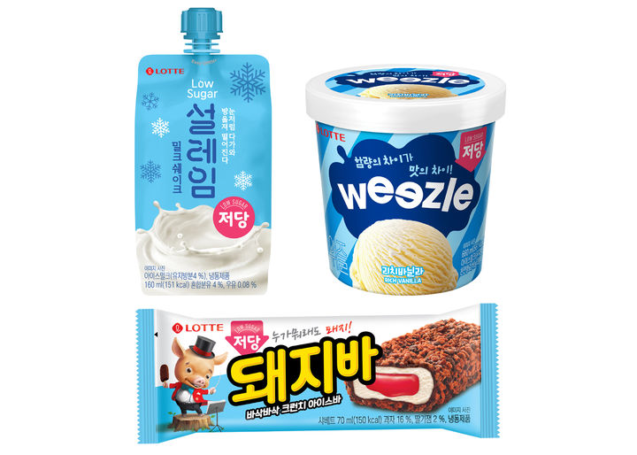 롯데웰푸드, 돼지바∙설레임∙위즐