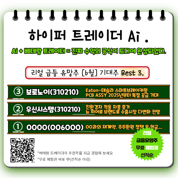 【조명】 '손실 회복이 안된다면?' 하이퍼트레이더 Ai 추천주가 『정.답.』(무료 체험)