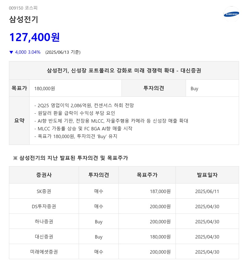 삼성전기, 신성장 포트폴리오 강화로 미래 경쟁력 확대 - 대신증권