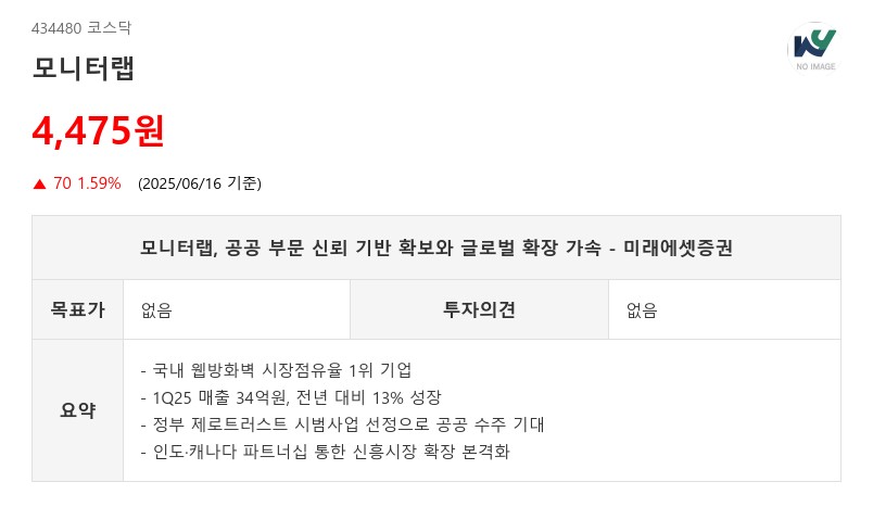 모니터랩, 공공 부문 신뢰 기반 확보와 글로벌 확장 가속 - 미래에셋증권