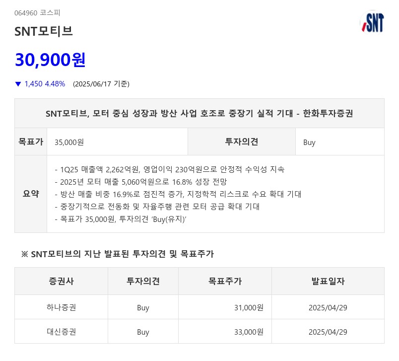 SNT모티브, 모터 중심 성장과 방산 사업 호조로 중장기 실적 기대 - 한화투자증권